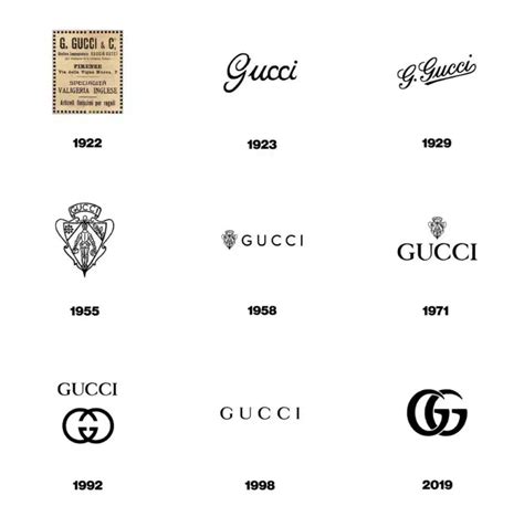 gucci advertising black and white accessories|did gucci change their logo.